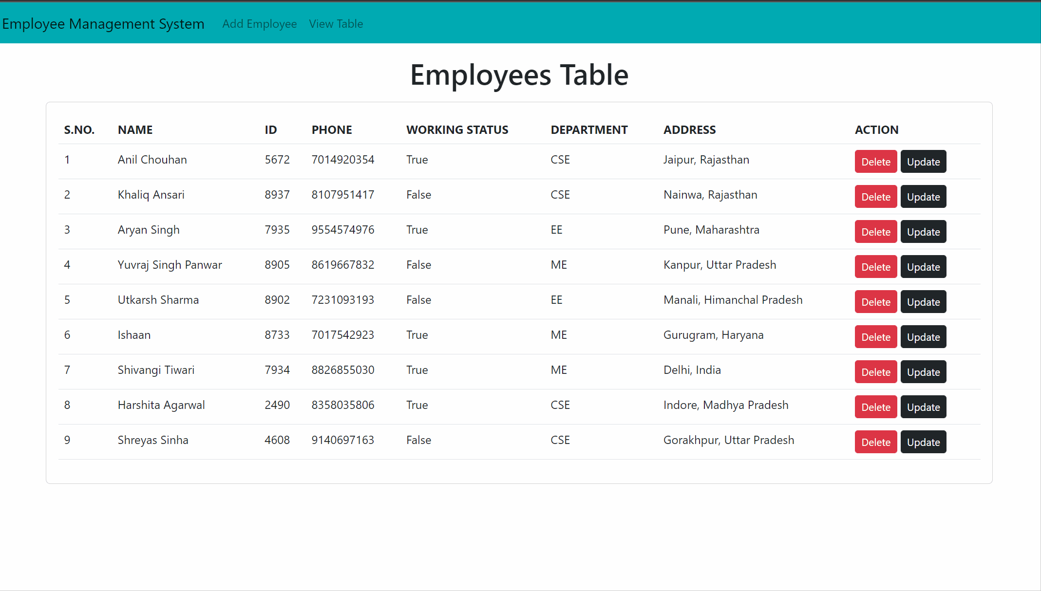 Employee CRUD Using JWT